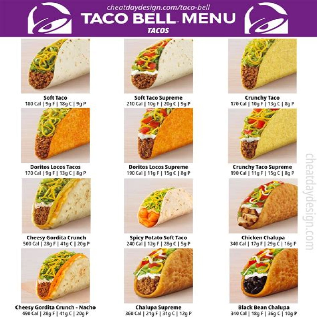 12 Taco Bell menu items you can't find in America