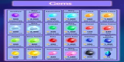 Disney Dreamlight Valley: How to get Copper? Gem Guide for Dreamlight Valley - SarkariResult