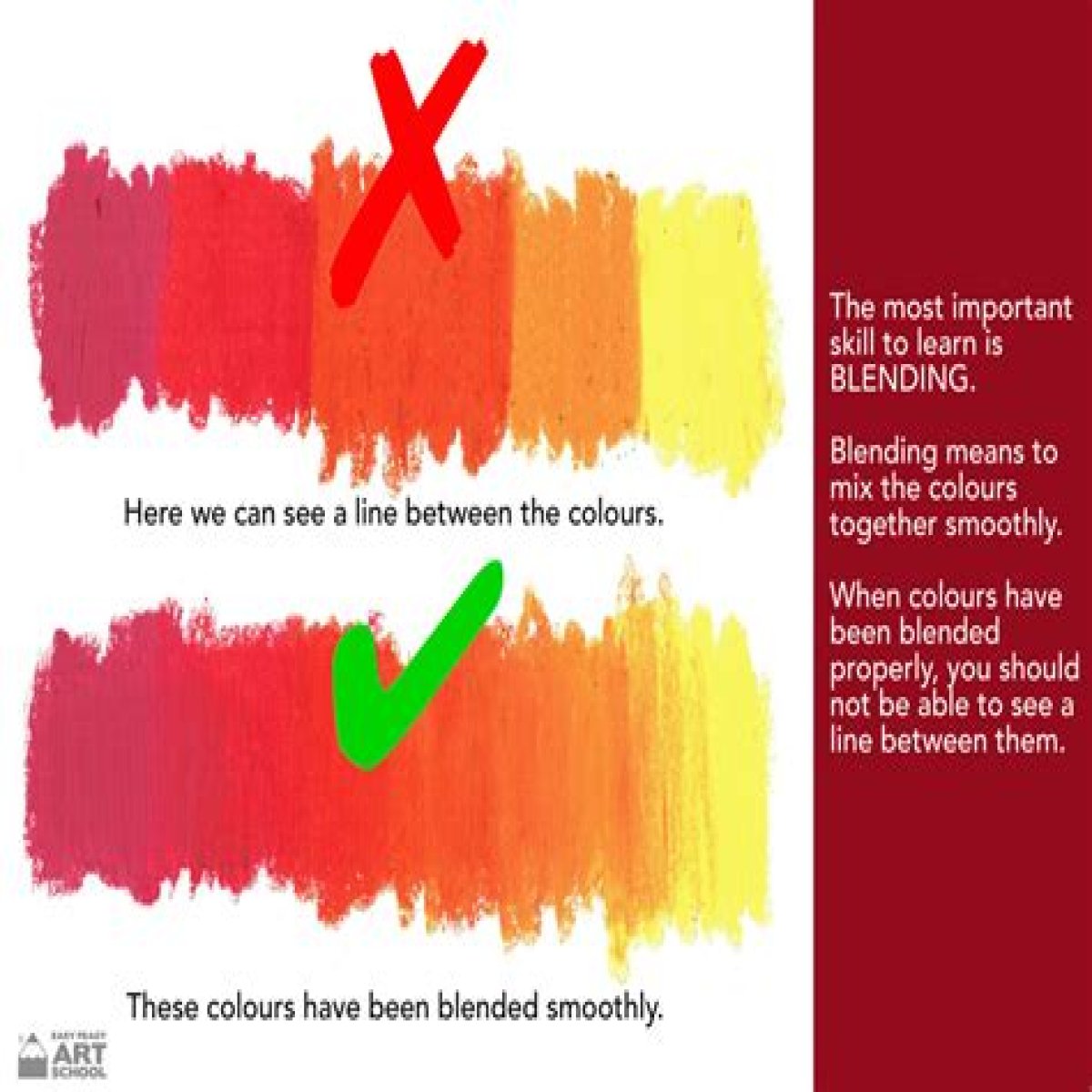 How to Use Oil Pastels
