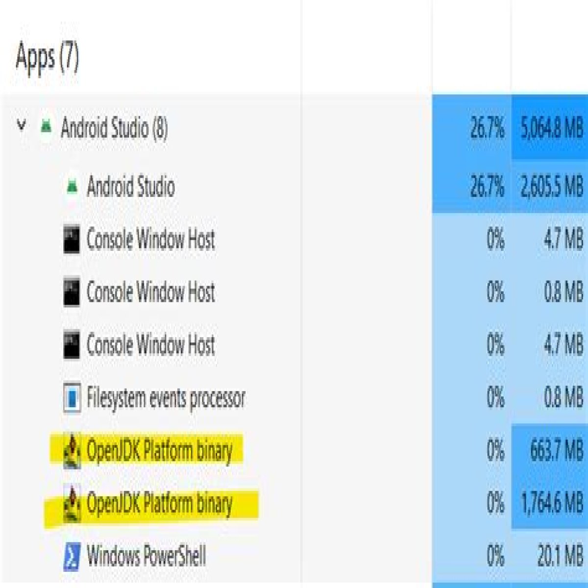 It is currently in use by another Gradle instance