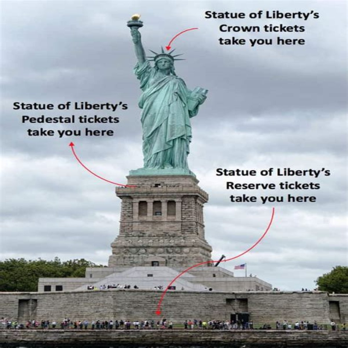 Often asked: Is there Military discount for Statue of Liberty?