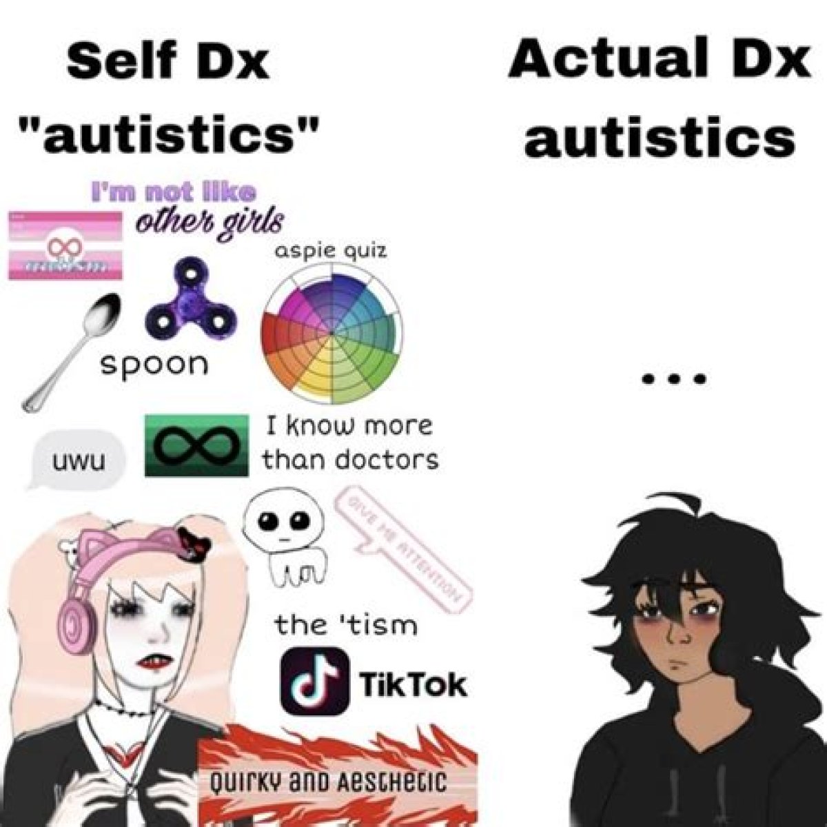 The 10 Types Of Reddit Users Everyone Hates