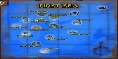 Unlock Arndrea Waters King's Legacy: A Hap-Centric Guide
